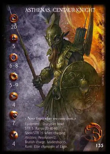 Asthenas, centaur knight' - 1/1 profile card