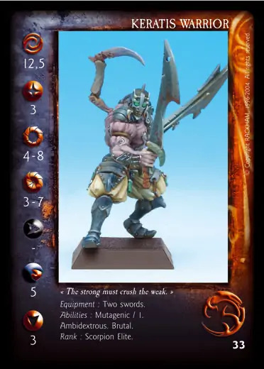Keratis Warrior (3)' - 1/2 profile card