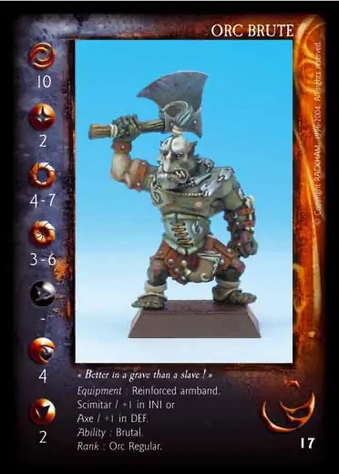 Orc Brute/Axe' - 1/1 profile card
