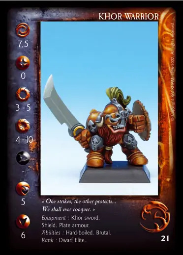 Khor Warrior with Sword and Shield' - 1/1 profile card