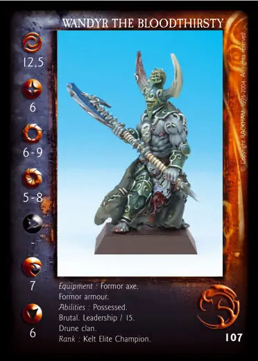 Wandyr the bloodthirsty' - 1/1 profile card
