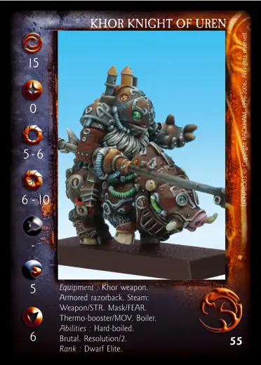 Khor Knight of Uren (3)' - 1/1 profile card