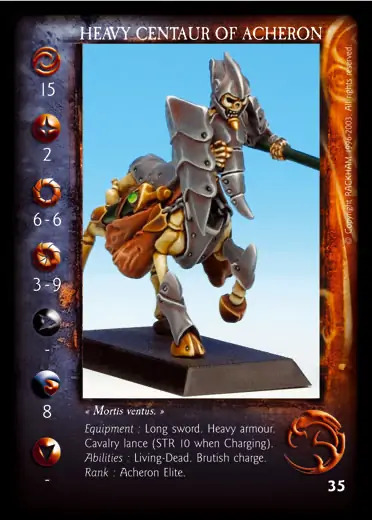 Heavy Centaur of Acheron (1)' - 1/1 profile card