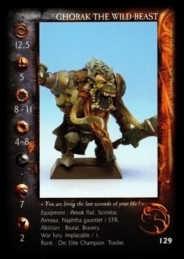 Ghorak the beast' - 1/1 profile card
