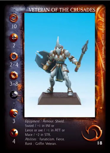 Veteran of the Crusades/Sword' - 1/1 profile card